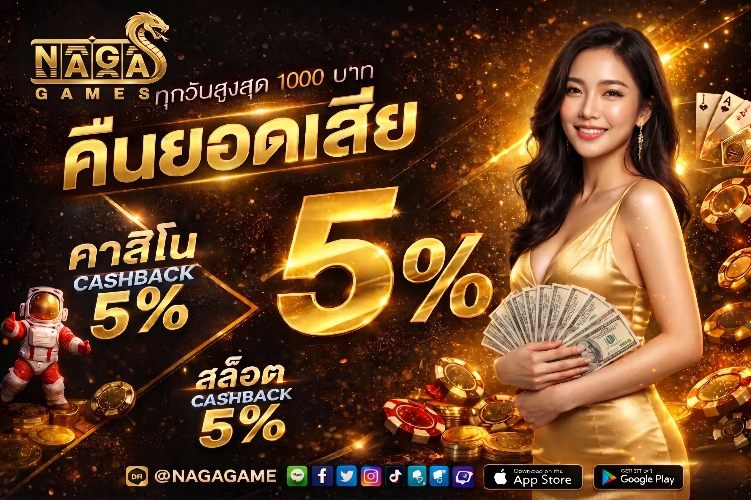 ทางลัดสู่เศรษฐีกับโปรโมชั่น NAGAGAMES
